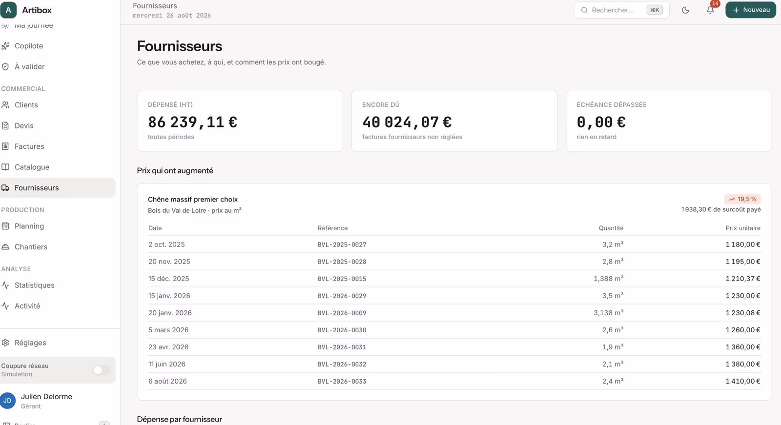 Artibox, ordinateur : Prix des fournisseurs