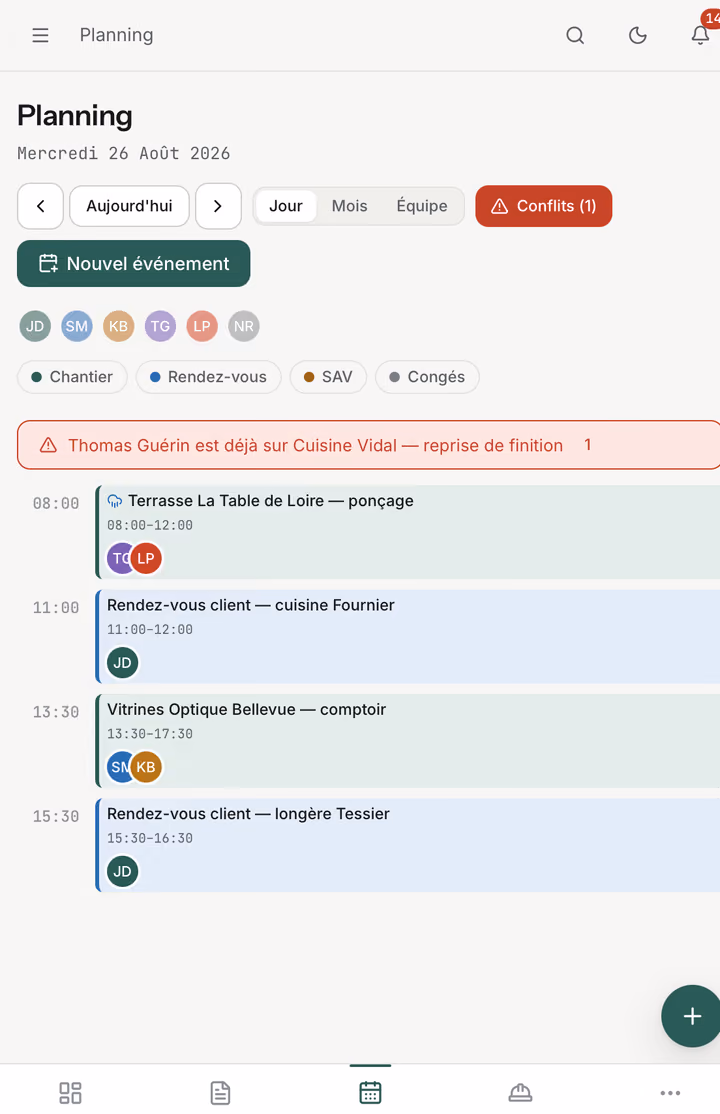 Artibox, téléphone : Planning de la journée